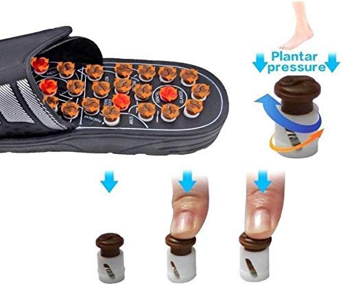 Relaxation Slippers for Pain Relief