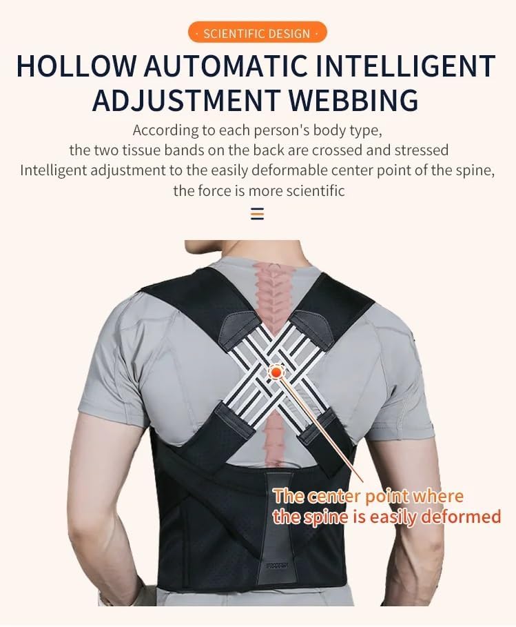 Back Shoulder Spine Support Belt | Adjustable Posture Corrector Brace for Men & Women